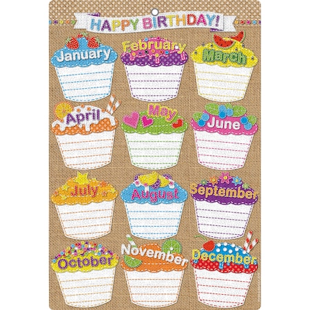 Ashley Productions Smart Poly Chart, 13in x 19in, Stitched, Happy Birthday, w/Grommet 91058